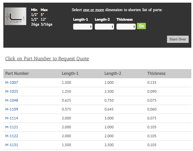 Using Our Online Tooling Database