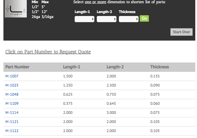 Online-Tooling-Database Using Our Online Tooling Database