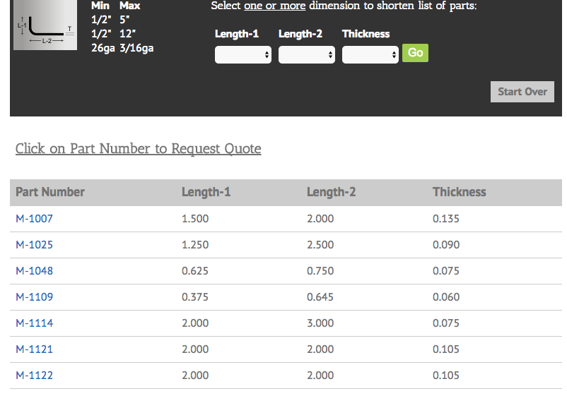 Using Our Online Tooling Database